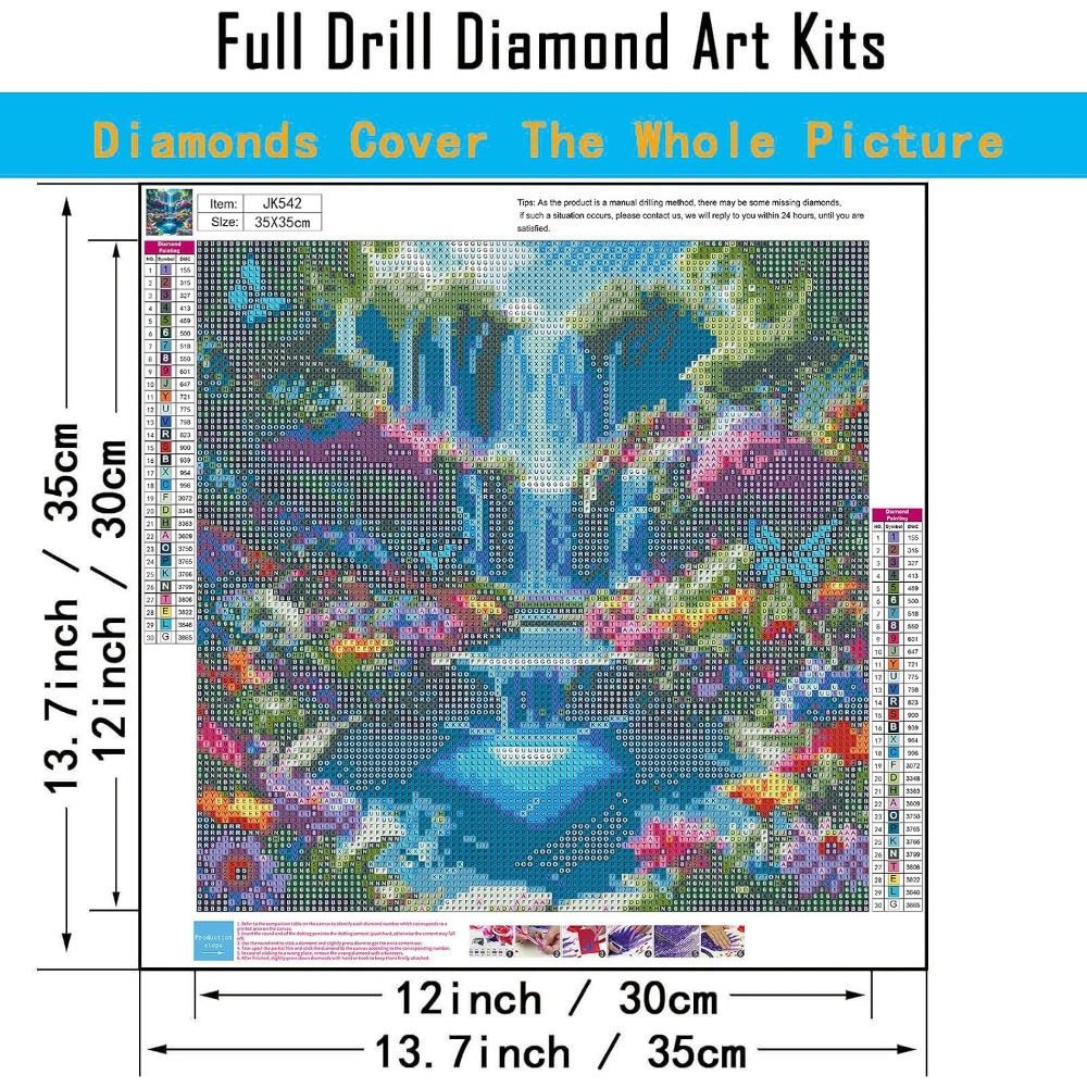 5D DIY Full Round Drill Diamon - đánh giá và giá Art And Craft Numbers