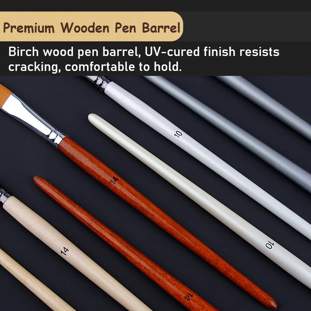 25pcs Professional Paint Brush - đánh giá và giá Gouache Paint Set