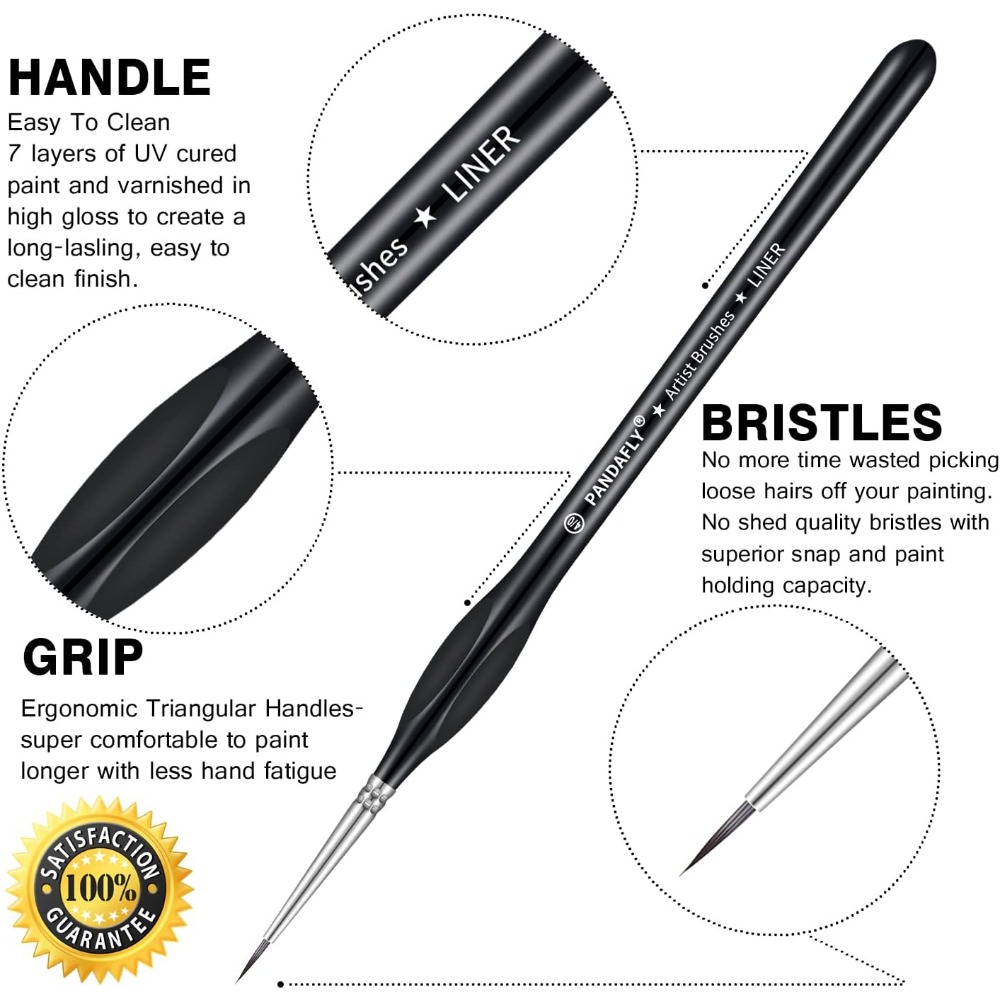 Professional Detail Paint Brus - đánh giá và giá Gouache Paint Set