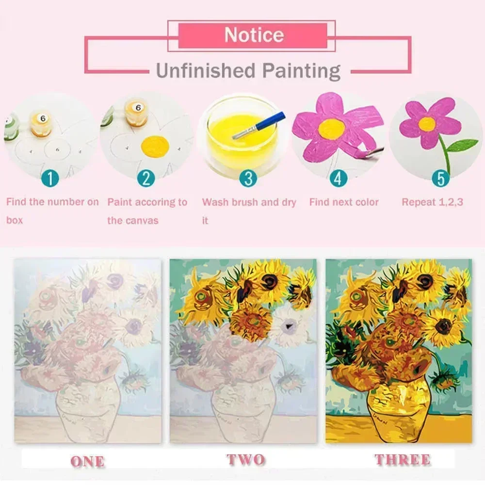 Oil Painting By Numbers Kind G - đánh giá và giá Art And Craft Numbers