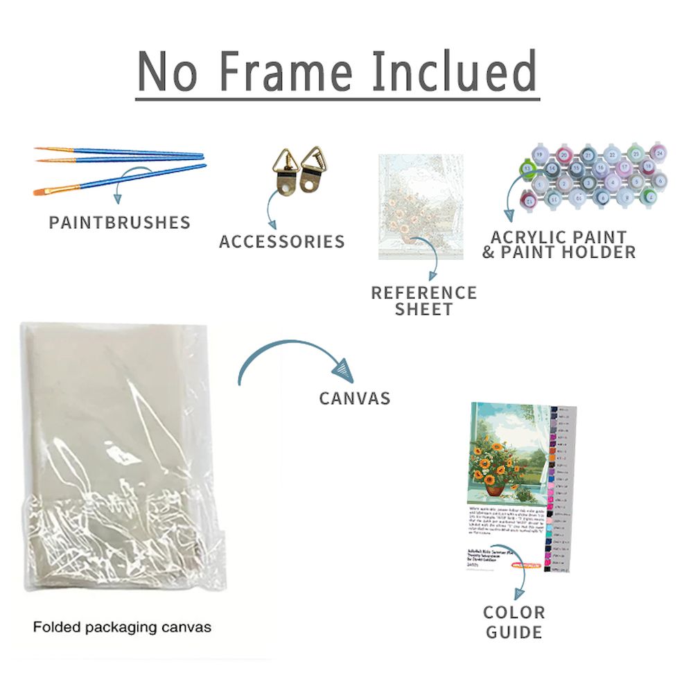 PhotoCustom Paintings By Numbe - đánh giá và giá Art And Craft Numbers