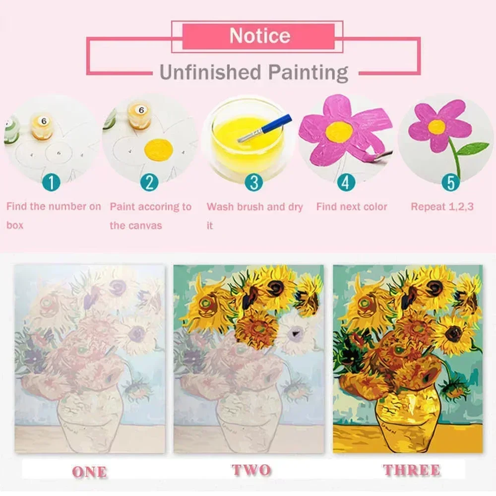 Oil Painting By Numbers Backya - đánh giá và giá Art And Craft Numbers