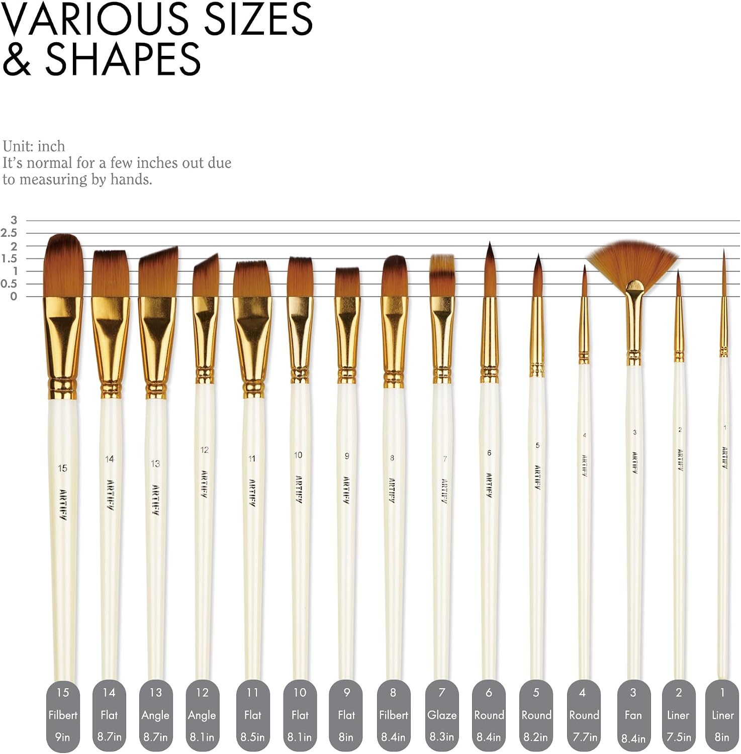 15 Professional Paint Brushes  - đánh giá và giá Gouache Paint Set